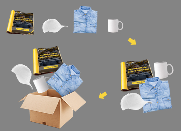 What is Kitting and Assemble Service?