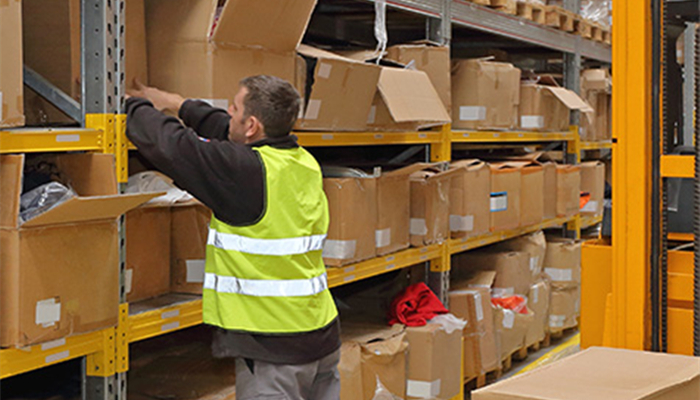 How Inventory Management Works
